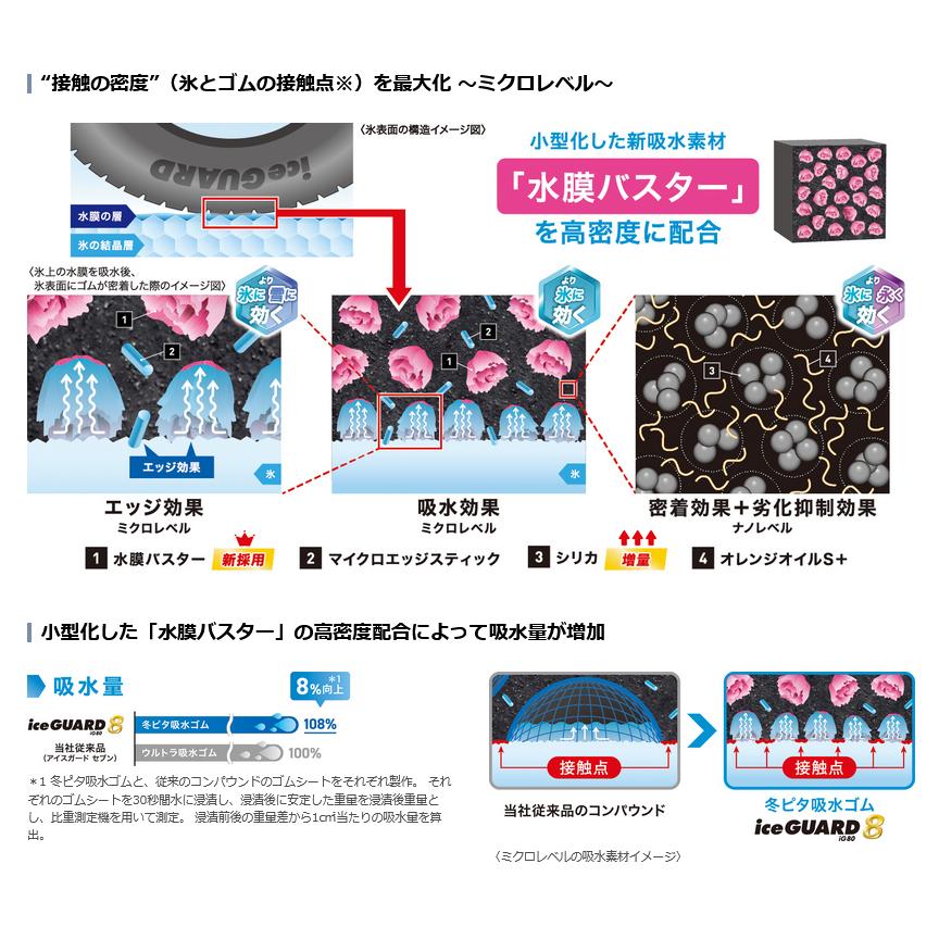 【数量限定セット】Da-iCE掲載8ページセット（ポスターサイズ） 数量限定セット】Da-iCE掲載8ページセット（ポスターサイズ）