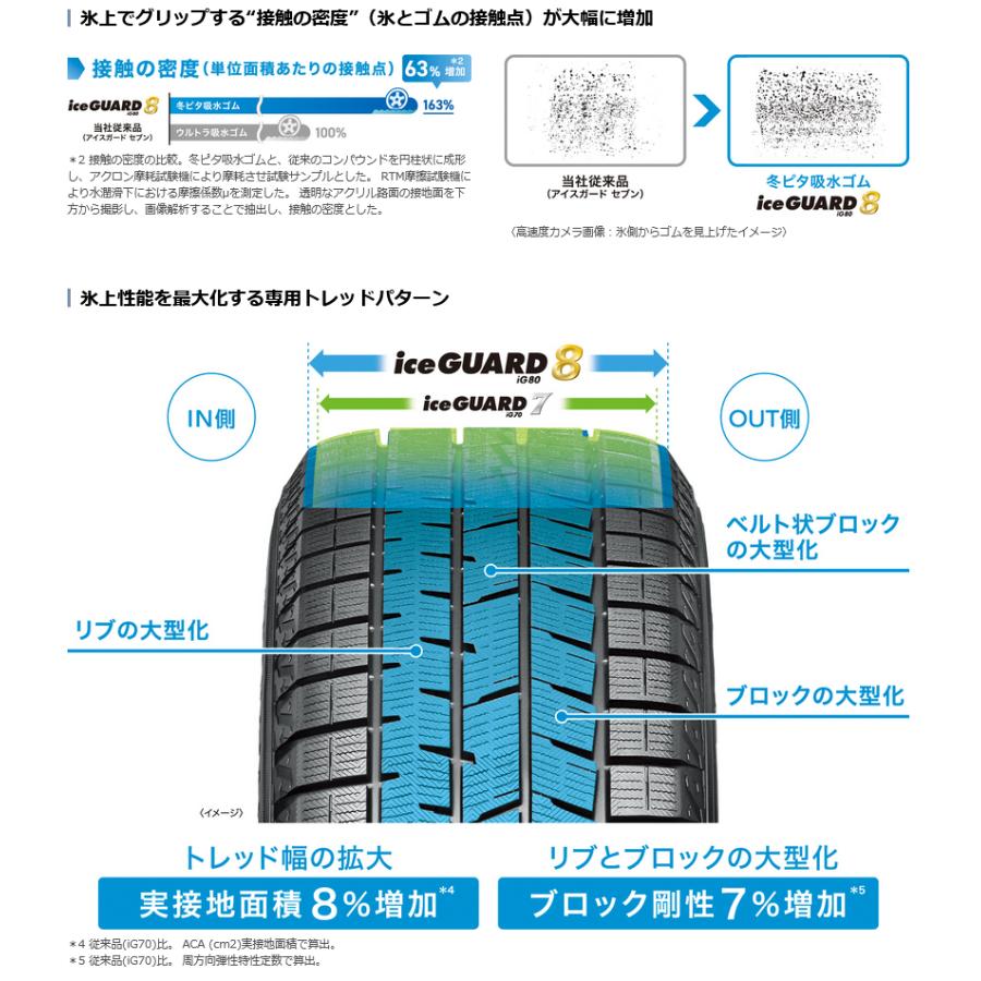 【数量限定セット】Da-iCE掲載8ページセット（ポスターサイズ） 数量限定セット】Da-iCE掲載8ページセット（ポスターサイズ）