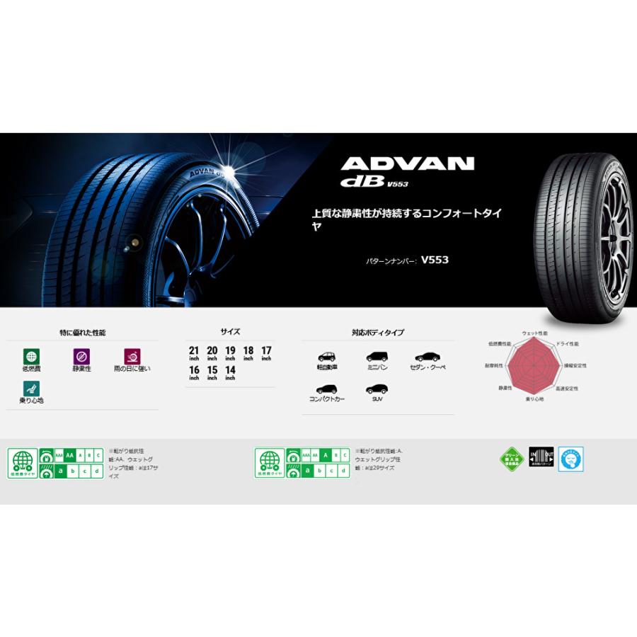 ヨコハマ ADVAN dB V553A アドバン デシベル ブイゴーゴーサンエー 165/55R15 75V プレミアムタイヤ １本価格 ２本以上ご注文にて送料無料 | アドバンdb | 01