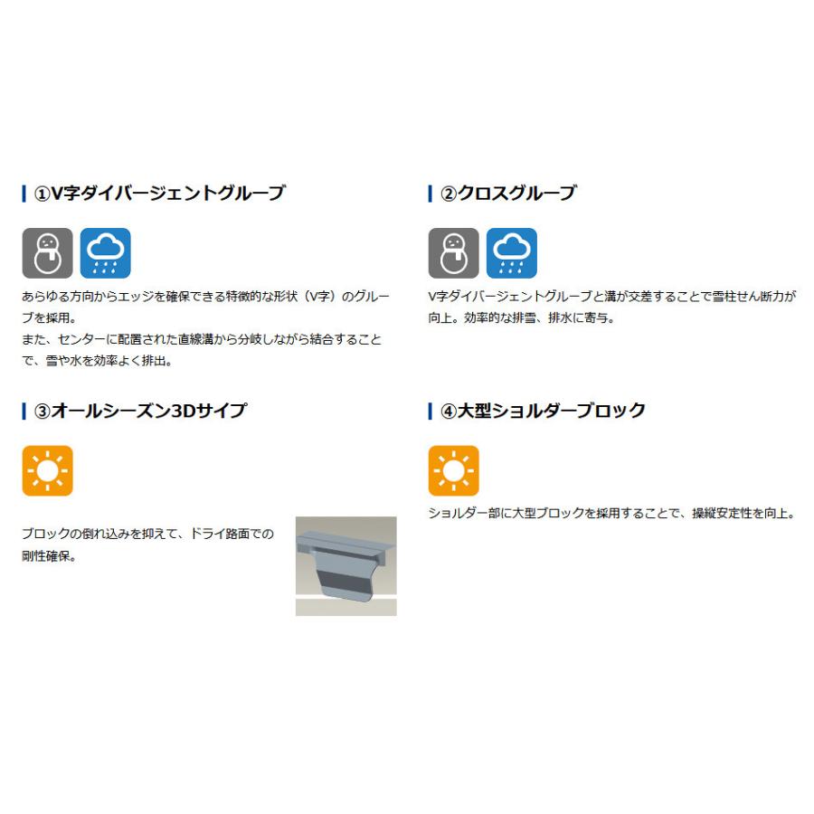 ヨコハマ BluEarth-4S AW21 ブルーアース フォーエス エーダブリュー ニーイチ 185/55R15 86H オールシーズンタイヤ １本価格 ２本以上ご注文にて送料無料の画像