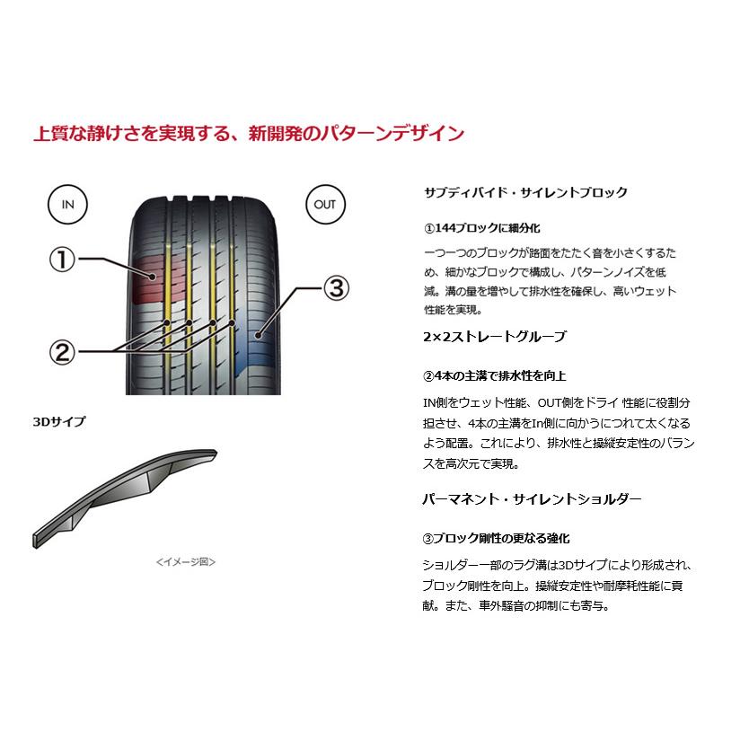 ヨコハマ ADVAN dB V553A アドバン デシベル ブイゴーゴーサンエー 185/60R15 84H プレミアムタイヤ １本価格 ２本以上ご注文にて送料無料 | アドバンdb | 02