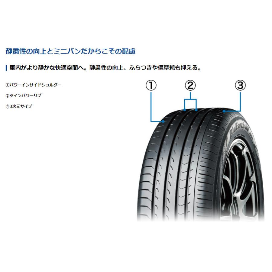 ヨコハマ BluEarth-RV RV03 ブルーアース アールブイ アールブイゼロスリー 195/60R16 89V ミニバン専用タイヤ １本価格 ２本以上ご注文にて送料無料｜bigrun-ichige-store｜06