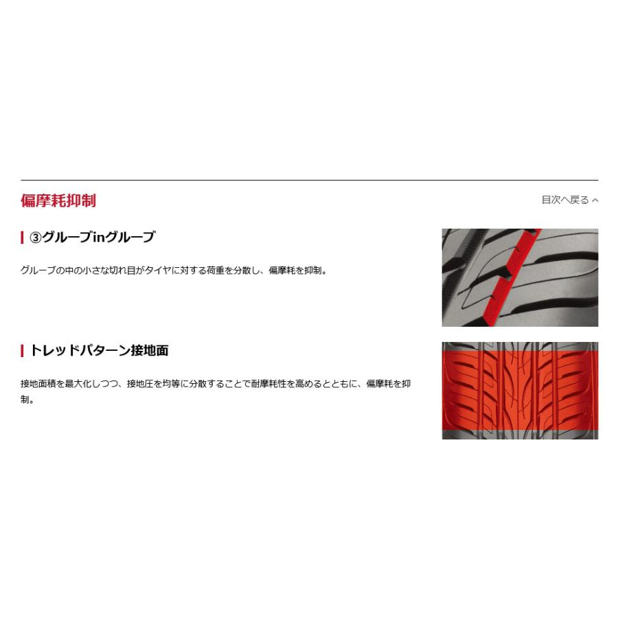 AVID ENVigor ヨコハマ S321 エイビッド エンビガー エスサンニーイチ