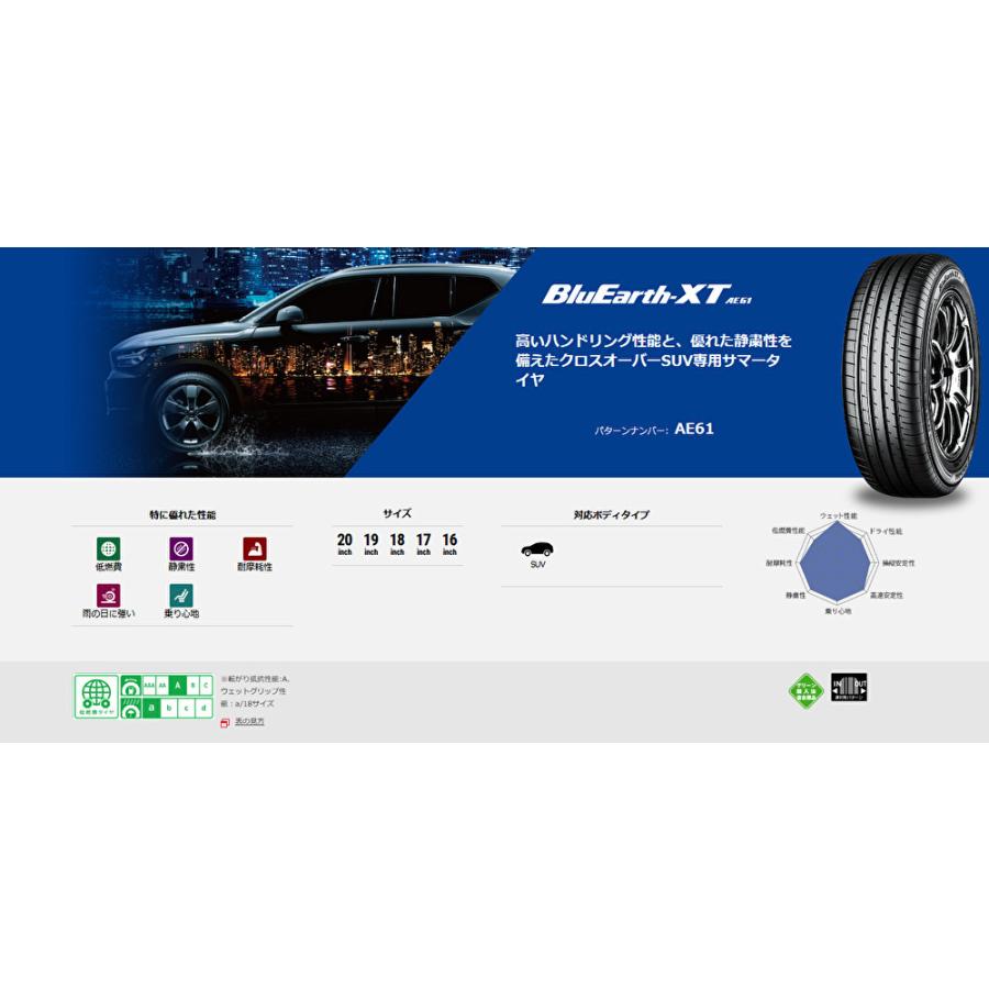 ヨコハマ BluEarth-XT AE61 ブルーアース エックスティー エー