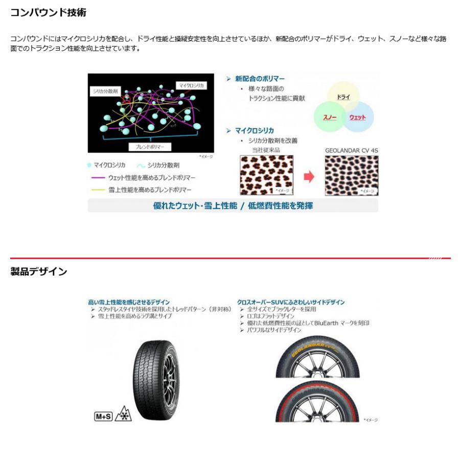 GEOLANDAR ヨコハマ CV 4S ジオランダーシーブイ フォーエス 225 GEOLANDAR ヨコハマ CV 4S ジオランダーシーブイ フォーエス 225