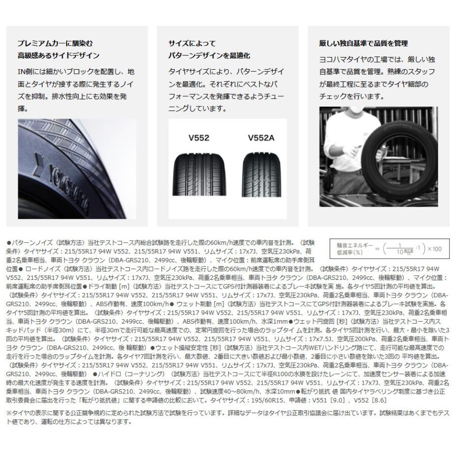 ヨコハマ ADVAN dB V552 アドバン デシベル ブイゴーゴーニ 225/60R16 98W プレミアムタイヤ １本価格 ２本以上ご注文にて送料無料 | アドバンdb | 03