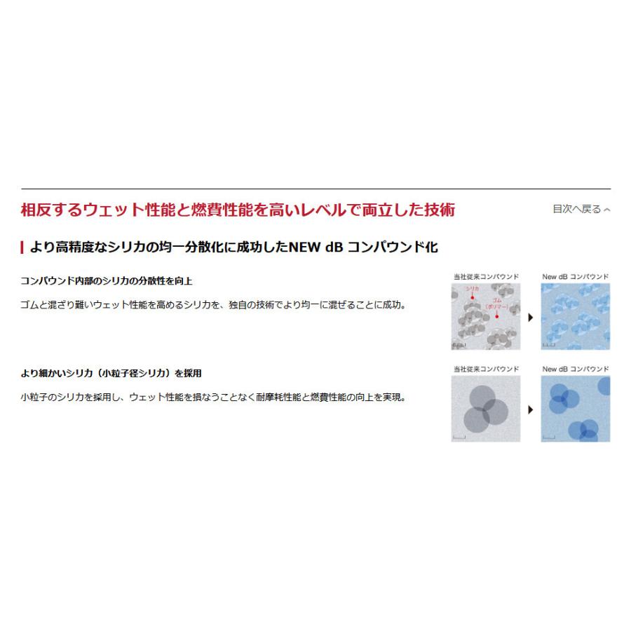 ヨコハマ ADVAN dB V552 アドバン デシベル ブイゴーゴーニ 225/60R16 98W プレミアムタイヤ １本価格 ２本以上ご注文にて送料無料 | アドバンdb | 06