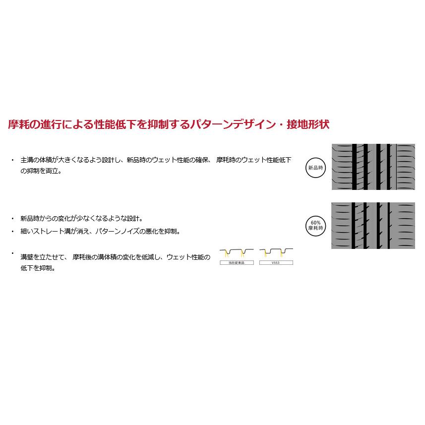ヨコハマ ADVAN dB V553 アドバン デシベル ブイゴーゴーサン 225/60R17 99H プレミアムタイヤ １本価格 ２本以上ご注文にて送料無料 | アドバンdb | 04