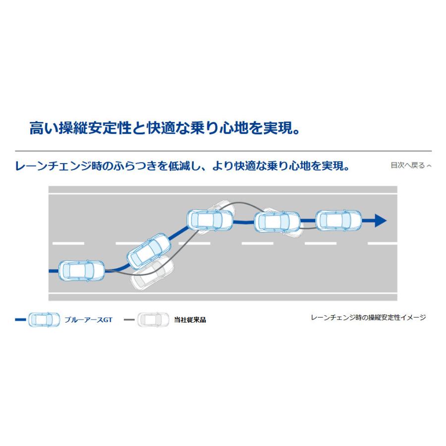 ヨコハマ BluEarth-GT AE51 ブルーアース ジーティー エーイー ゴーイチ 235/55R17 99W 低燃費タイヤ １本価格 ２本以上ご注文にて送料無料｜bigrun-ichige-store｜04