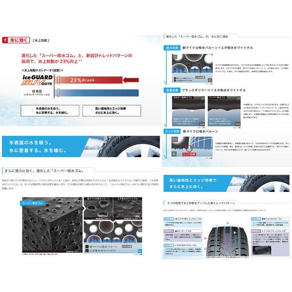 ジムニー用 ice GUARD G075 6.50 R16inch バリ山 ジムニー用 ice GUARD