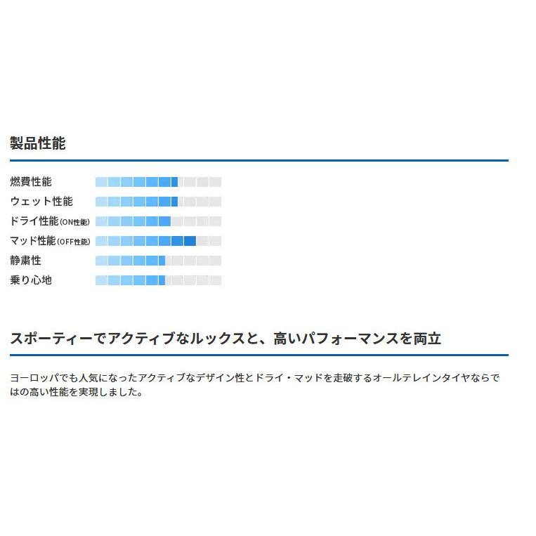 Doall ジェイエル Cst タイヤ ホイール Zero 1 Hyper Zero Jl ジェイエル ジムニー O F 6 0j 16 5 5h139 7 グロスブラックマシニング Toyo オープンカントリー A T Plus 175 80r16 ビッグラン市毛店 通販