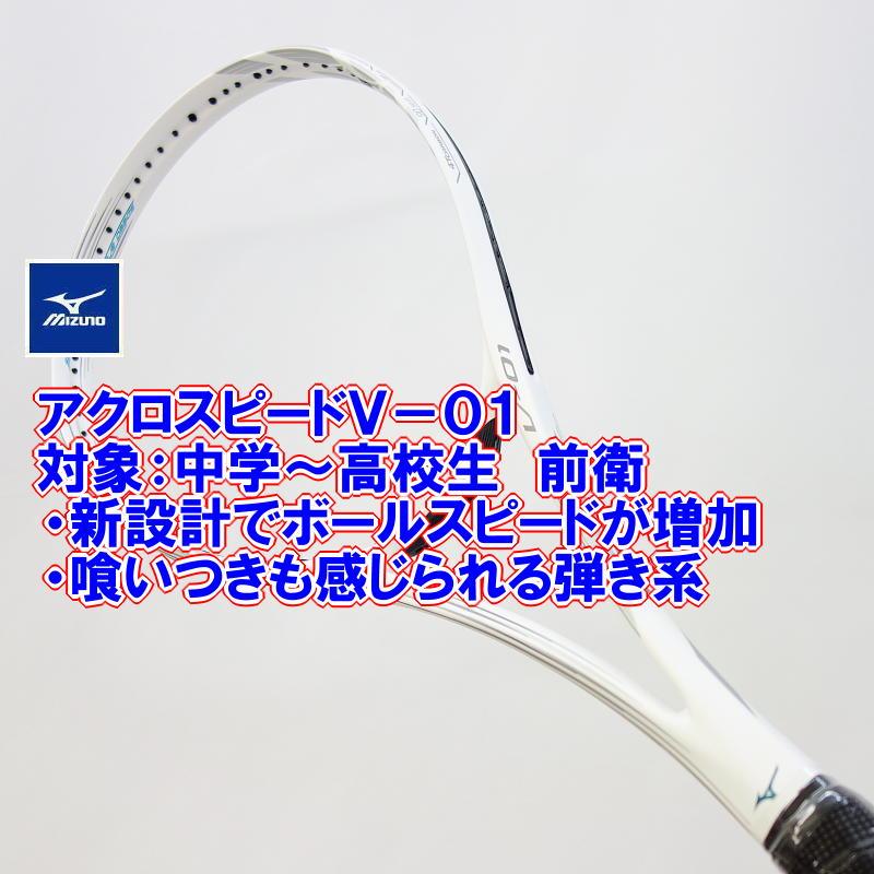 MIZUNO ACROSPEED V-01(クールホワイト) (張人張り上げ MIZUNO ACROSPEED V-01(クールホワイト) (張人張り上げ