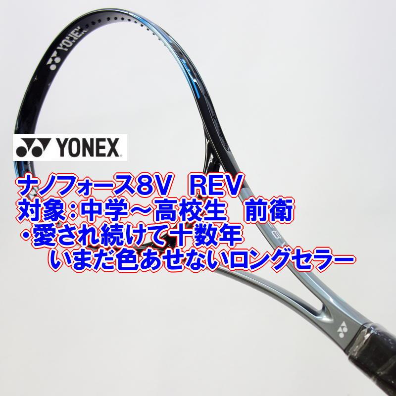 NANOFORCE ナノフォース8V REV(グロスブルー) (張人 NANOFORCE ナノフォース8V REV(グロスブルー) (張人