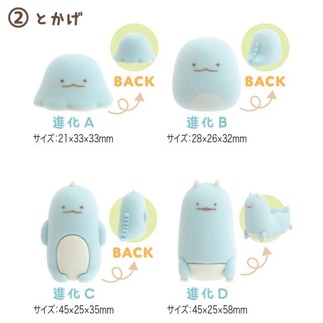 San-X すみっコぐらし もしもすみっコが進化したら?テーマ プチ San-X すみっコぐらし もしもすみっコが進化したら?テーマ プチ
