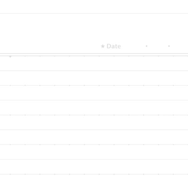 人気no 1 本体 11 リラックマ ハッピースクール22 ゴーゴースクール22 ドットラインノート Enjoy Music Ny Materialworldblog Com