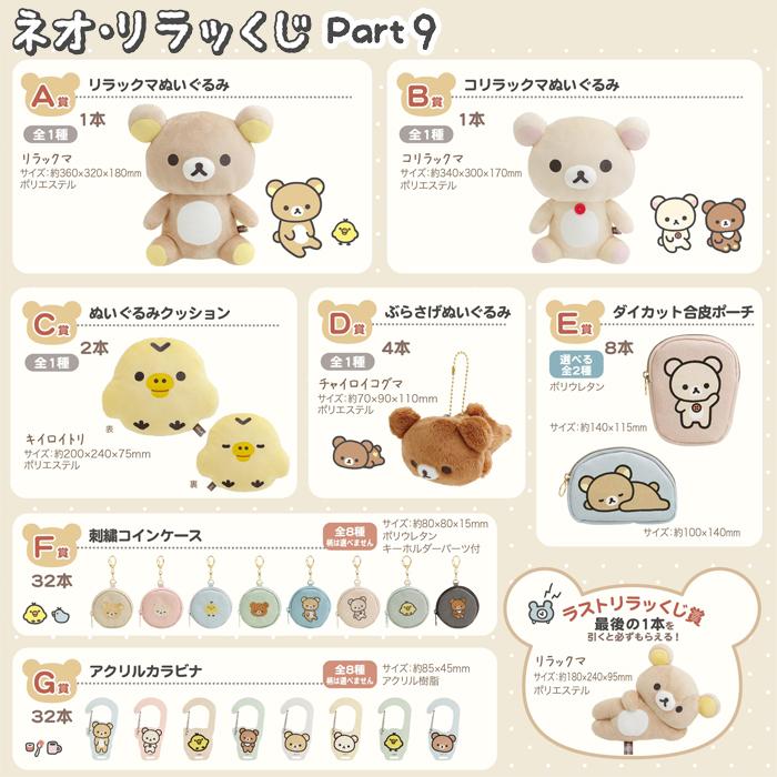 San-X（サンエックス） (5本セット)リラックマ ネオ・リラッくじ Part9