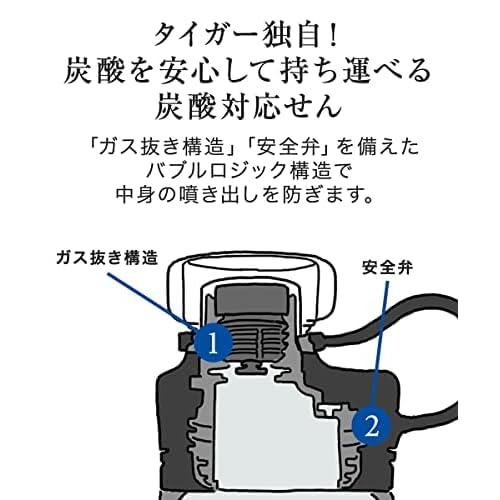 タイガー魔法瓶(TIGER)  炭酸対応 タイガー 水筒 800ml 真空断熱炭酸ボトル ステンレスボトル ビールOK 保冷 持ち運びMTA-T080AL レイクブルー｜bigsun7｜05