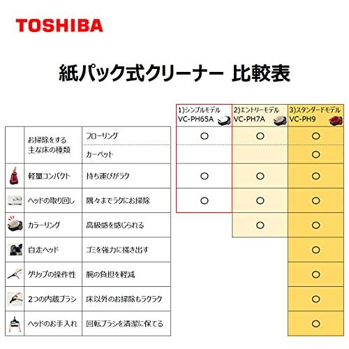 東芝 掃除機 紙パック式 キャニスター型クリーナー コード式 軽量コンパクト VC-PH65A-W ホワイト｜bigsun7｜06