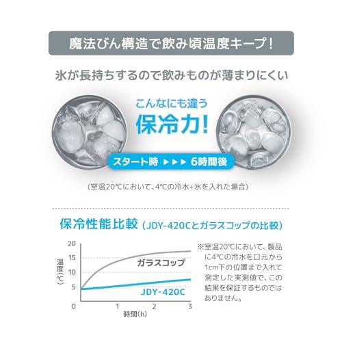 サーモス 真空断熱タンブラー 420ml ブラック 食洗機対応 魔法びん構造 保温保冷 JDY-420C BK｜bigsun7｜05