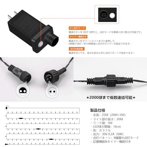 cshare LEDイルミネーションライト ストレート 20M 200球 LEDストリングライト 屋外 防水 8点灯パターン 記憶メモリー付き タイマー機能 複数連結可 キャンプ用｜bigsun7｜03