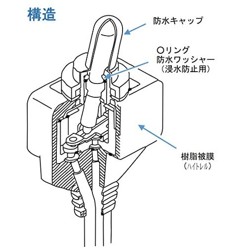 伊原電子工業(Ihara Electronics Industry) 防水トグルスイッチ ON-OFF-ON IS-455WP(六角ナット、防水キャップ、ゴムパッキン付属)｜bigsun7｜04
