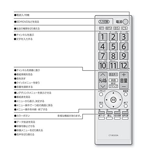 CANTENDO テレビ リモコン 東芝 レグザ fit for Toshiba 液晶テレビ regza 対応 CT90320A｜bigsun7｜02