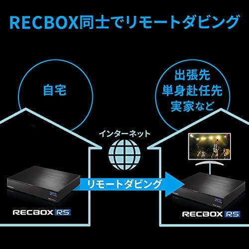 アイ・オー・データ ネットワークHDD 4TB RECBOX テレビ録画 スマホ視聴対応 nasne スカパー! 自動ダビング 日本メーカー 土日サポート HVL-RS4｜bigsun7｜05