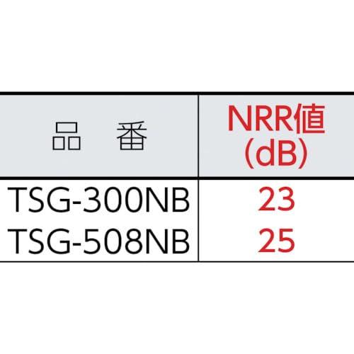 TRUSCO(トラスコ) イヤーマフ ネックバンドタイプ TSG-508NB｜bigsun7｜02