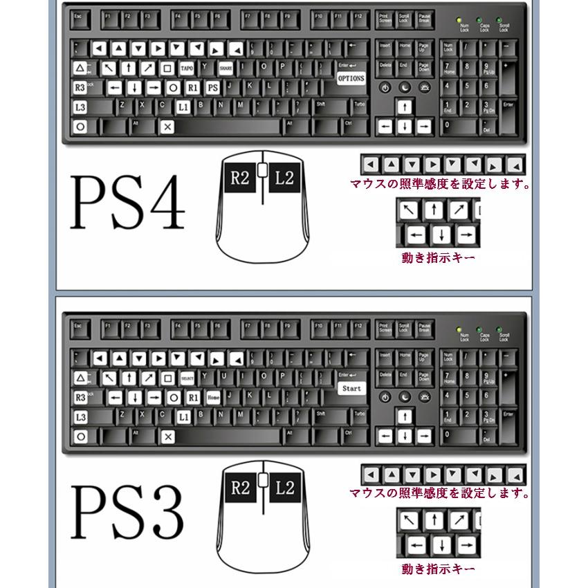 マウス キーボード コンバーター for PS4/PS3/XBox ONE/XBox 360/ PS4 pro、slim/PS3 slim/Xbox  one s/X対応 ゲーミング プレーステーション :h0mcon:BIG問屋3 - 通販 - Yahoo!ショッピング