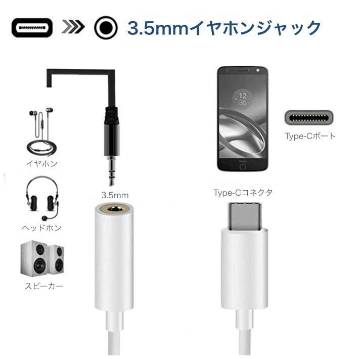 変換アダプタ DAC搭載 イヤホン 音楽 タイプC Type-C USB-C イヤホン ケーブル イヤホンジャック iPad pro11 12.9 macbook android スマホ｜bigupshop｜03