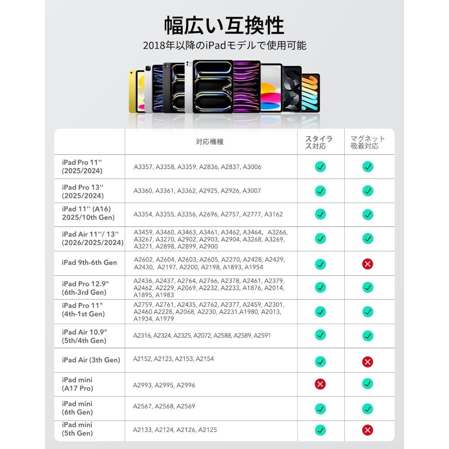 ESR ESR iPad A16 Air13/Air11 Pro11/13/12.9 第10/9/8/7世代 mini6