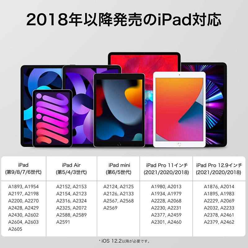 ESR iPad Air13/Air11 Pro11/13/12.9 第10/9/8/7世代 mini6 傾き感知機能 スタイラスペン パームリジェクション機能付 タッチペン Air5/4/3 mini5｜bigupshop｜04