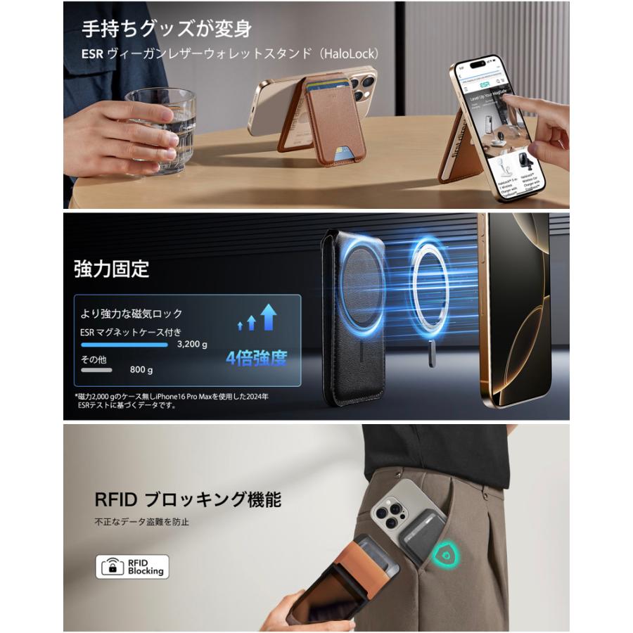 ESR ESR MagSafe カードケース 5枚カード 角度調節可能スタンド付き