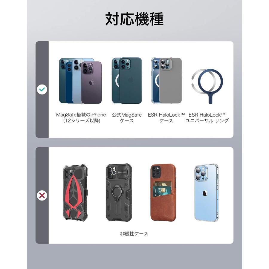 Custodia Ibrida Magnetica In Pelle Antiurto Per IPhone – Compatibile Con 16, 15, 14, 13, 12 E Pro Max - Foto 2