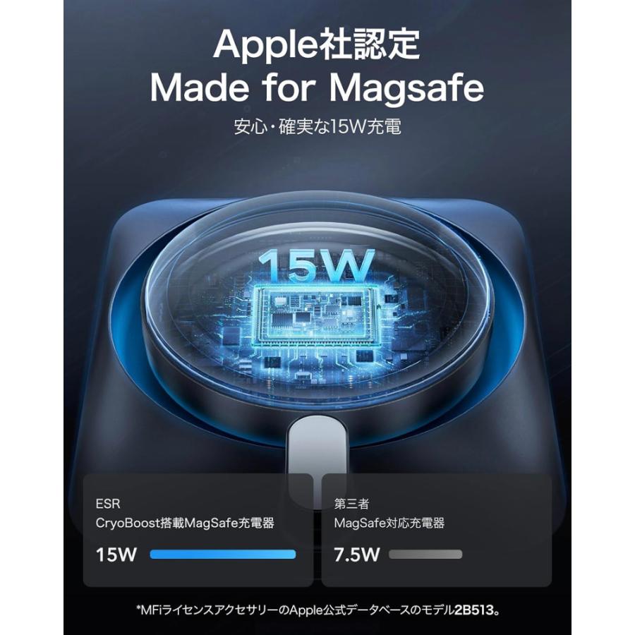 ESR 15W MagSafe車載充電器 CryoBoost付き MagSafe公認充電器 冷却ファン 磁気ワイヤレス車載ホルダー iPhone16/15/14/13/12シリーズ対応 シガーソケット ESR 15W MagSafe車載充電器 CryoBoost付き MagSafe公認充電器 冷却ファン 磁気ワイヤレス車載ホルダー iPhone16/15/14/13/12シリーズ対応 シガーソケット