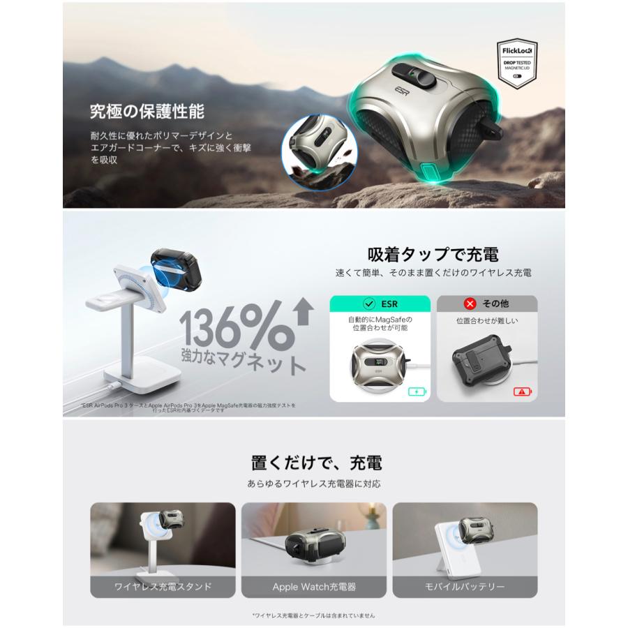 AirPods Pro3 新品未使用 楽天市場】【新品/未開封/メーカー1年保証】2023年9月販売/type