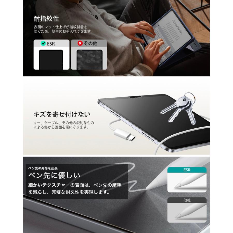 iPad Pro 第2世代 11インチ おまけ:未使用ペーパーライクフィルム 2枚セット ESR 2024 iPad Pro11 ペーパーライクフィルム 貼り