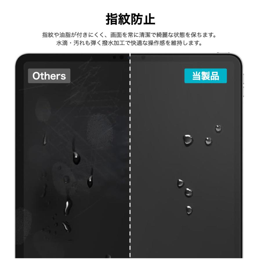 iPad 指紋防止 保護フィルム Air11(M4/M3/M2) Pro11(M5/M4) 第9/8/7/6