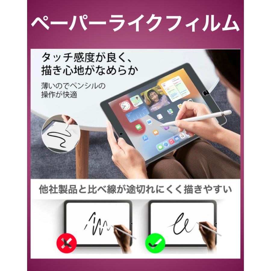 iPad 選べる4種類のiPad 強化ガラスフィルム 第10/9/8/7世代