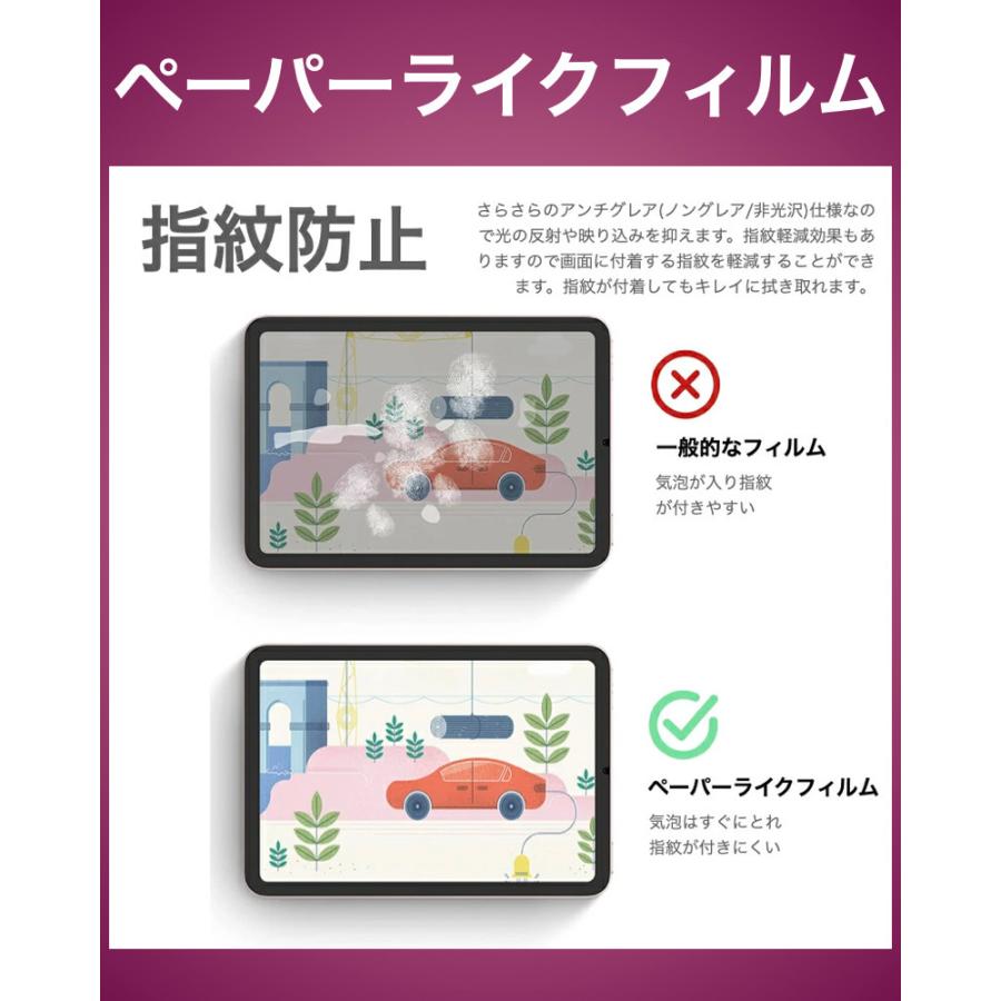 iPad 選べる4種類のiPad 強化ガラスフィルム 第10/9/8/7世代