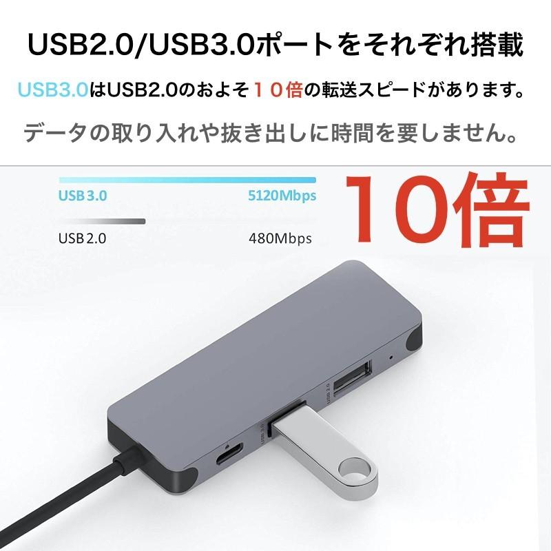 SALE/73%OFF】 Type-C hub ハブ 4in1 HDMI 4K USB3.0 PD対応 変換 ケーブル タイプC ノートパソコン ノートPC MacBook ASUS ZenBook3 PC スマホ Android Mac USB-C discoversvg.com SALE/73%OFF】 Type-C hub ハブ 4in1 HDMI 4K USB3.0 PD対応 変換 ケーブル タイプC ノートパソコン ノートPC MacBook ASUS ZenBook3 PC スマホ Android Mac USB-C discoversvg.com