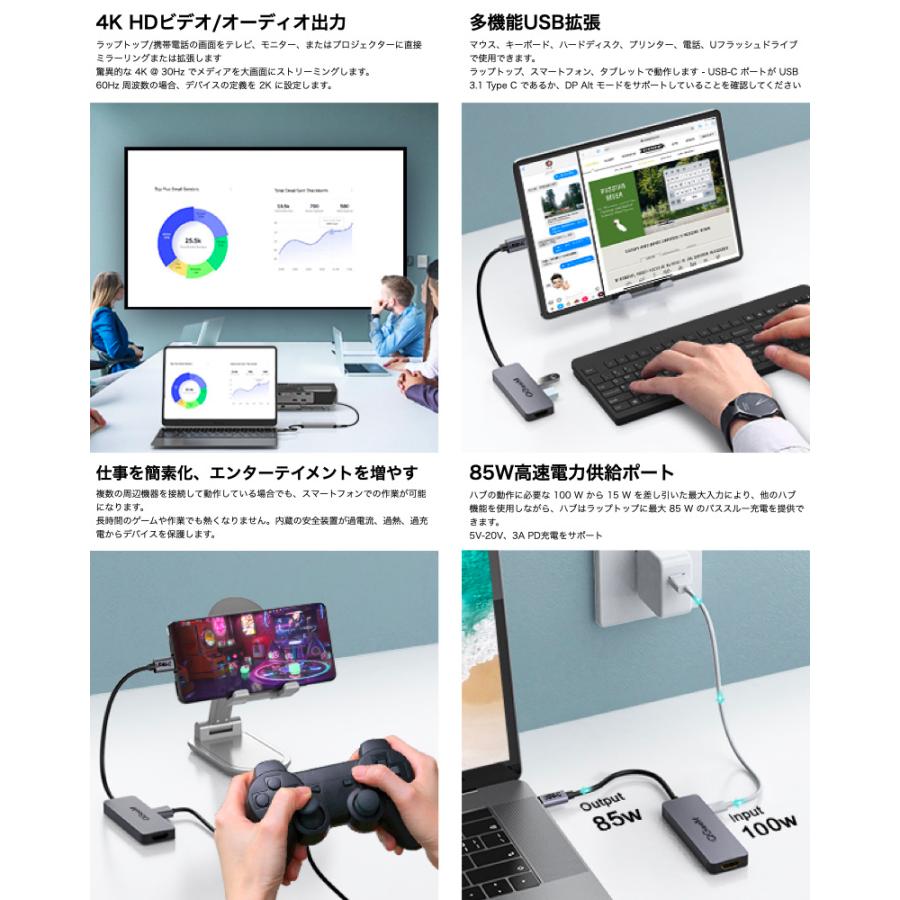 Type-C hub ハブ 4in1 HDMI 4K USB3.0 PD対応 変換 ケーブル タイプC