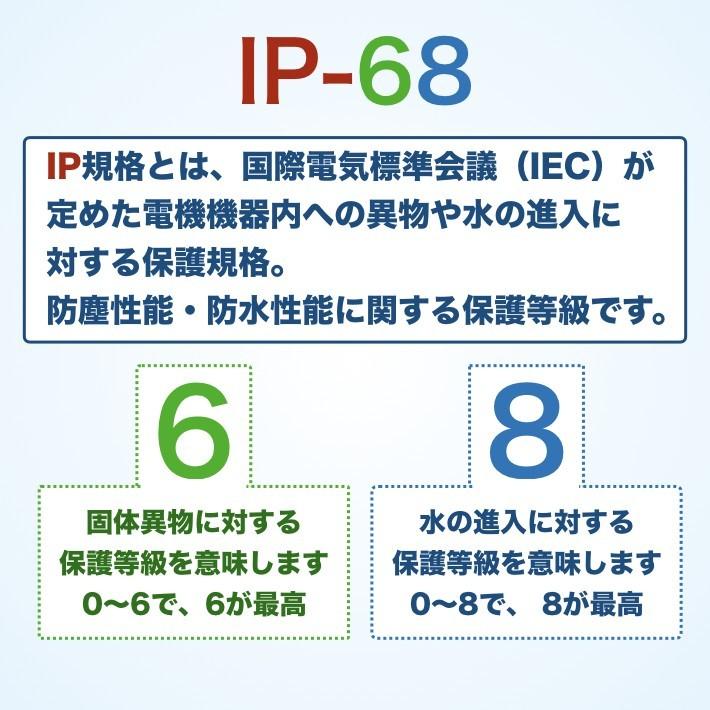 iPad 第10世代 第十世代 防水 ケース mini6 Air5 Air4 第9世代 第8世代 第7世代 第6世代 第5世代 Air3 Pro10.5｜bigupshop｜07