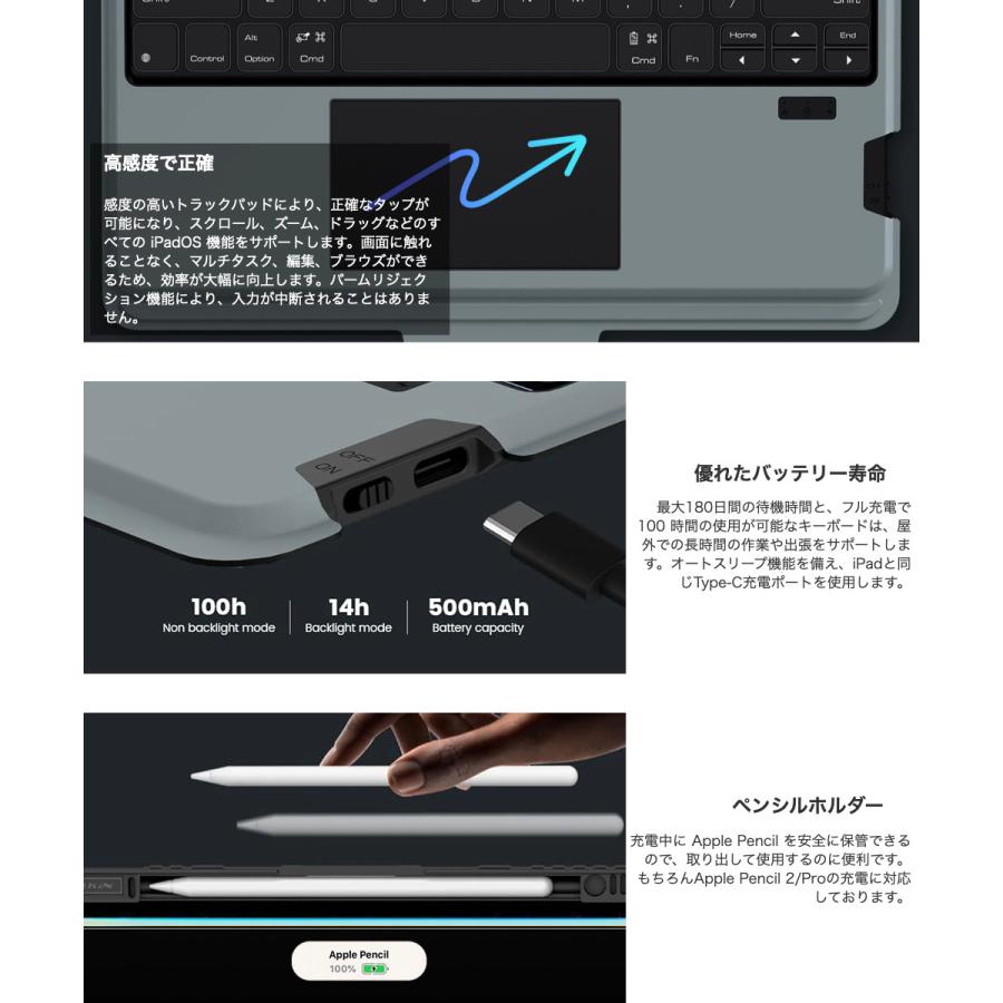 iPad キーボードケース Pro 13/Pro11インチ Air13/Air11インチ Air5