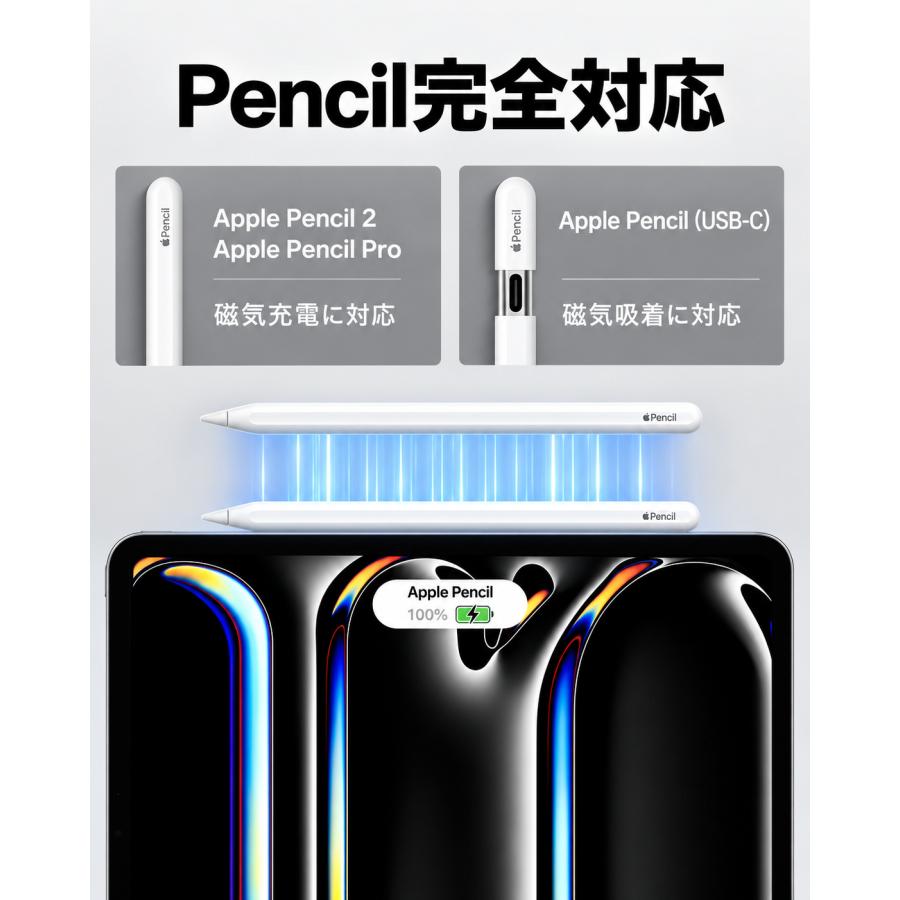 iPad Air 11インチ(M4/M3/M2) Pro11インチ 第11世代 A16 第10世代
