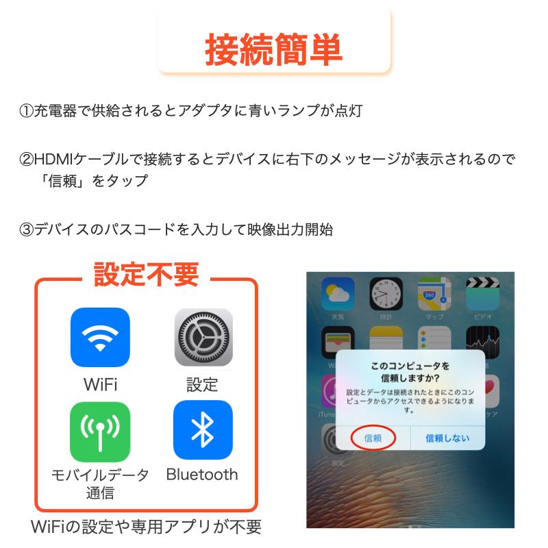 iPhone iPad HDMI 変換ケーブル アダプタ digital av 設定不要 操作簡単 HDMIケーブル スマホ ゲーム TV視聴 ミラーリング iPhone14 Se3｜bigupshop｜05