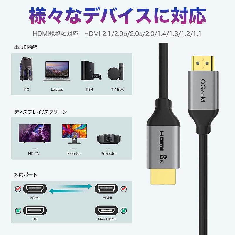 HDMI 2.1ケーブル 8K@60Hz 3m 1.8m 48Gbps HDMIコード Apple TV 対応