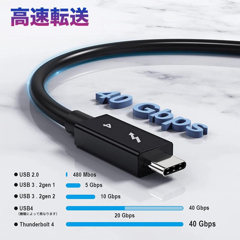 Type-C 充電ケーブル Thunderbolt 4 USB-IF認証 100W ケーブル