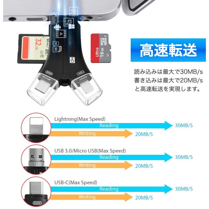6ヵ月保証 スマホ SD カードリーダー SDカードカメラリーダー USBメモリ iPhone Android iPad Mac Type-C micro SD 日本語取扱説明書付き バックアップ｜bigupshop｜06