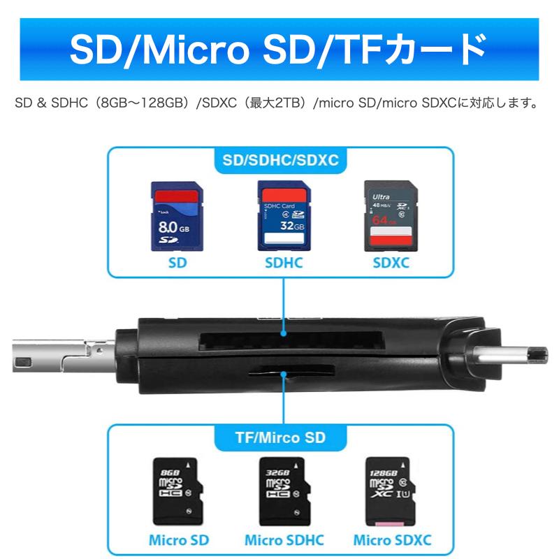 6ヵ月保証 スマホ SD カードリーダー microSD 32GB付 SDカードカメラリーダー USB メモリ iPhone Android iPad Mac Type-C 日本語取扱説明書付き｜bigupshop｜05